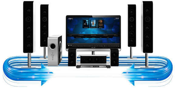 Qnap